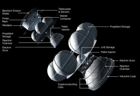Daedalus Spec by Adrian Mann