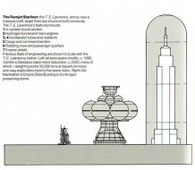 Daedalus Size Comparison