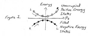fig1