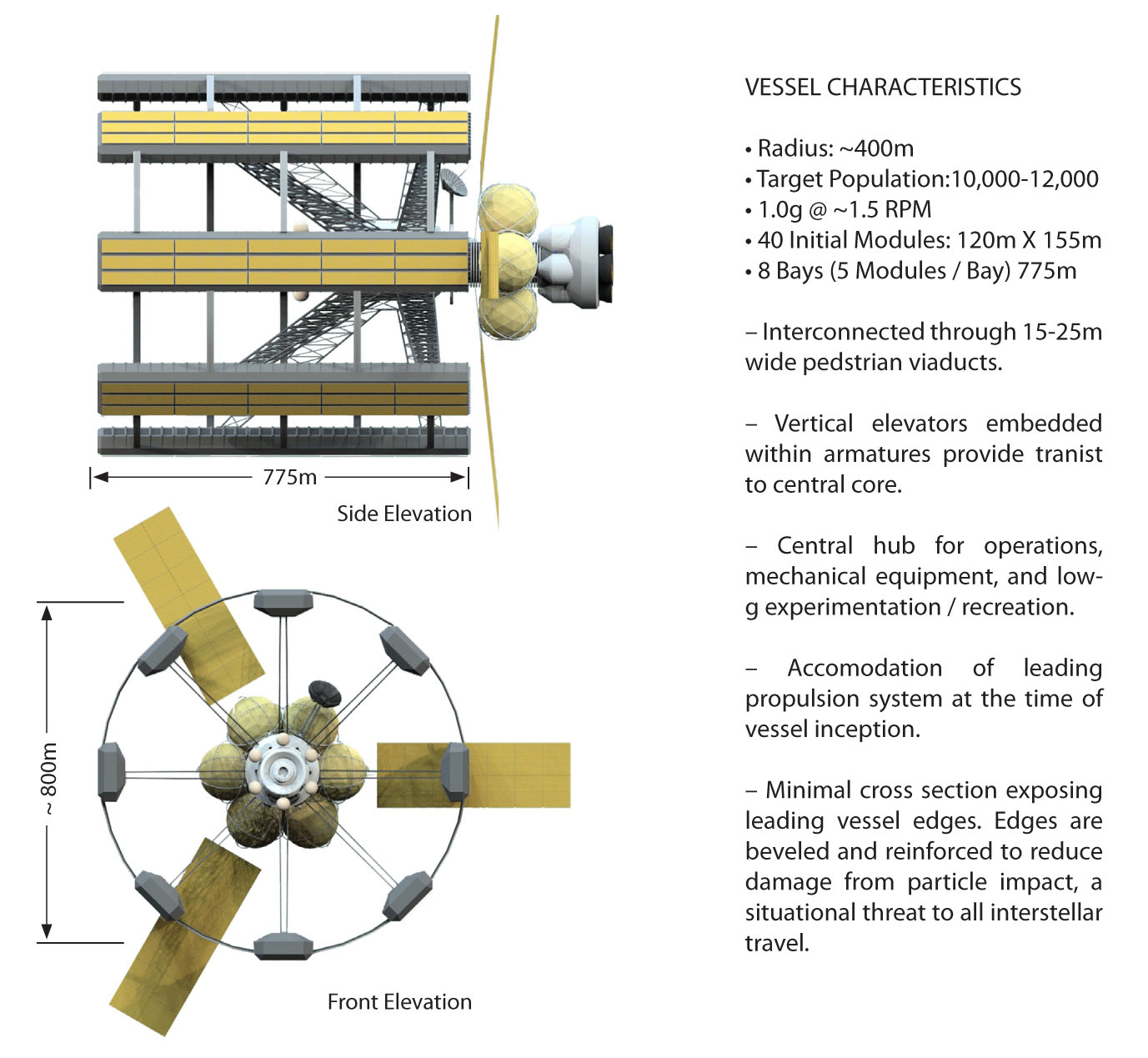 II-Vessel-Characteristics.jpg